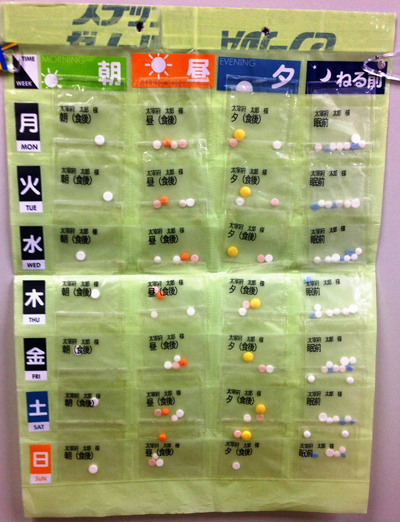 薬剤科のイメージ